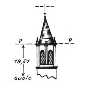 064046 - CASTELGUGLIELMO