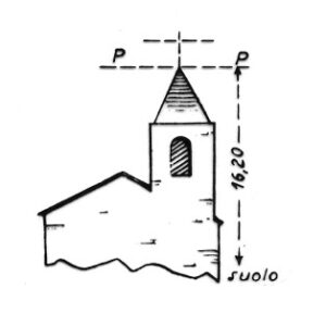 064055 - LA CHIESAZZA