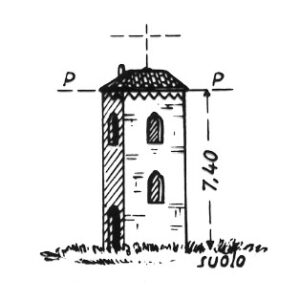 064075 - CHIAVICA DOLZA