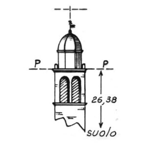 064087 - GRIGNANO DI POLESINE