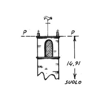 064088 - GROMPA