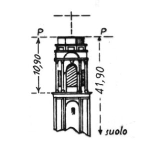 064093 - LOZZO ATESTINO