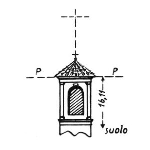 064104 - MOTTA