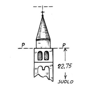 064107 - OLMO
