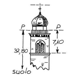064134 - ROVIGO