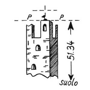 064136 - ROVIGO