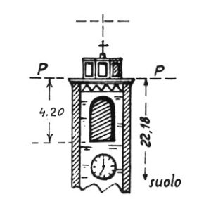 064155 - SAN PIETRO VIMINARIO