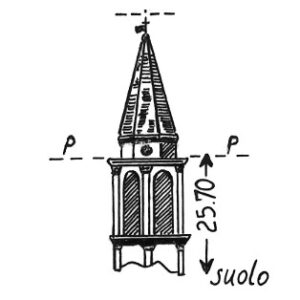 064163 - SANT'ELENA