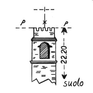 064166 - SCHIAVONIA