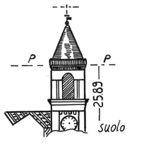 064171 - STANGHELLA