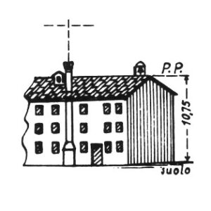 064173 - TAGLIE