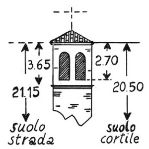 064182 - VALBONA
