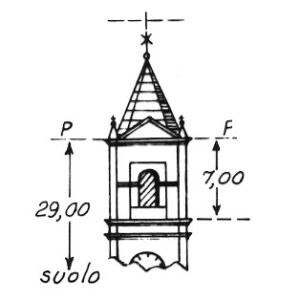 064200 - VILLANOVA DEL GHEBBO