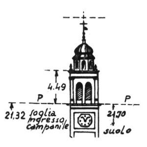 064205 - BAGNOLO PO