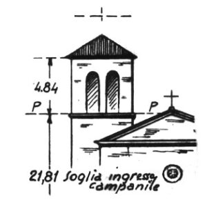 064206 - BALDUINA