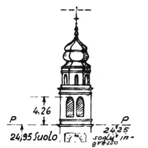 064224 - MARDIMAGO