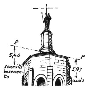 064229 - MONTE LOZZO