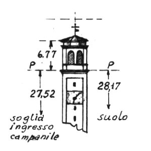 064234 - POZZONOVO