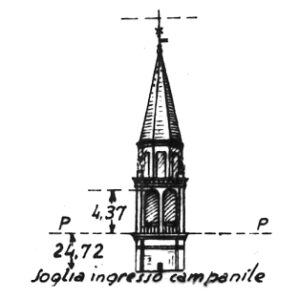 064235 - RAMODIPALO