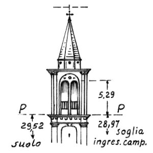 064247 - VILLA ESTENSE
