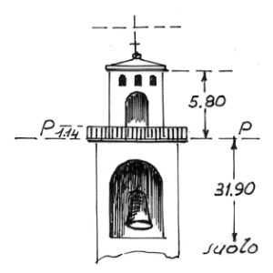 064249 - PONSO