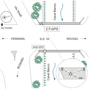 064701 - BOSARO - S.S.16 KM 50,600