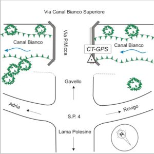 064703 - LAMA POLESINE