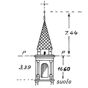 065003 - ARZARELLO
