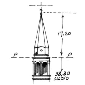 065033 - CHIESA
