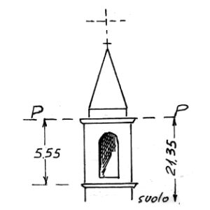 065050 - CORBOLA