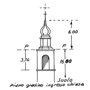 065059 - FORESTO