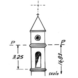 065069 - MAZZORNO SINISTRO