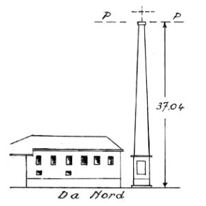 065111 - IDROVORA TASSI