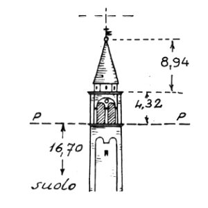 065133 - BELLOMBRA