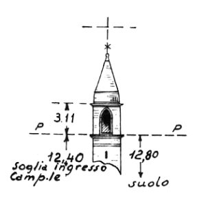 065134 - BOCCASETTE