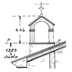 065135 - BOSCOCHIARO