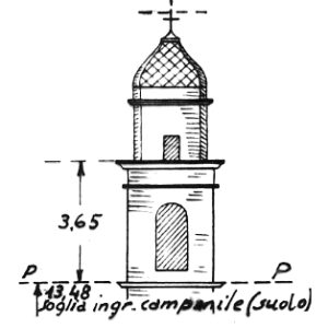 065140 - CA CAPPELLO