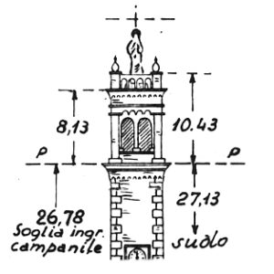 065152 - CORREZZOLA