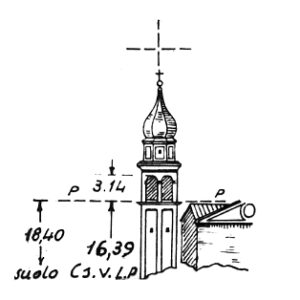 065156 - LOREO