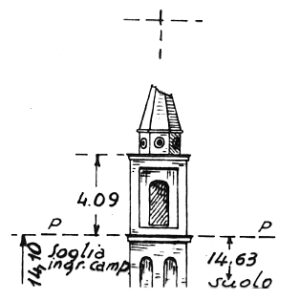 065158 - PASSETTO