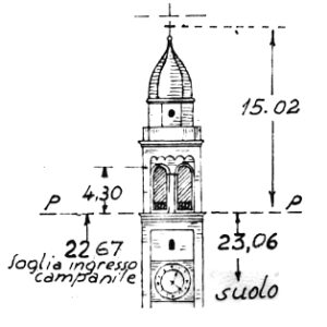 065162 - POLVERARA