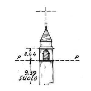 065166 - SANT'ANNA