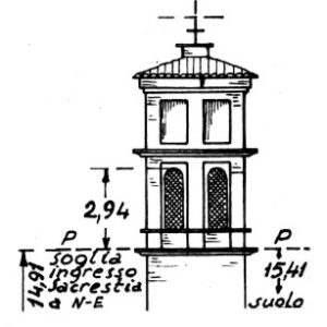 065168 - SAN PIETRO IN VOLTA