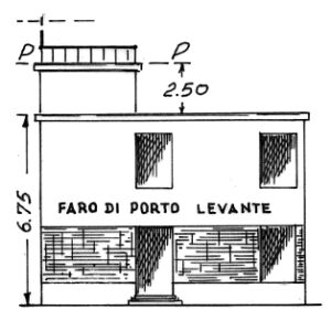 065176 - CASA DEL FANALISTA