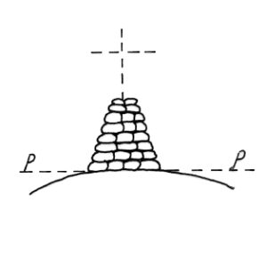 066008 - CIMA DORLIER