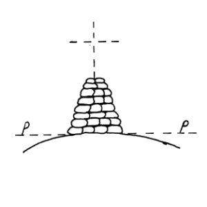 066009 - MONTE FRAITEVE