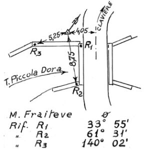 066115 - CLAVIERE PONTE PICCOLA DORA