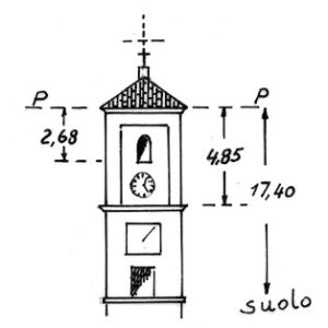 067004 - BABANO