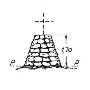 067007 - CURBARANT