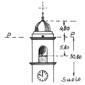 067020 - BURIASCO